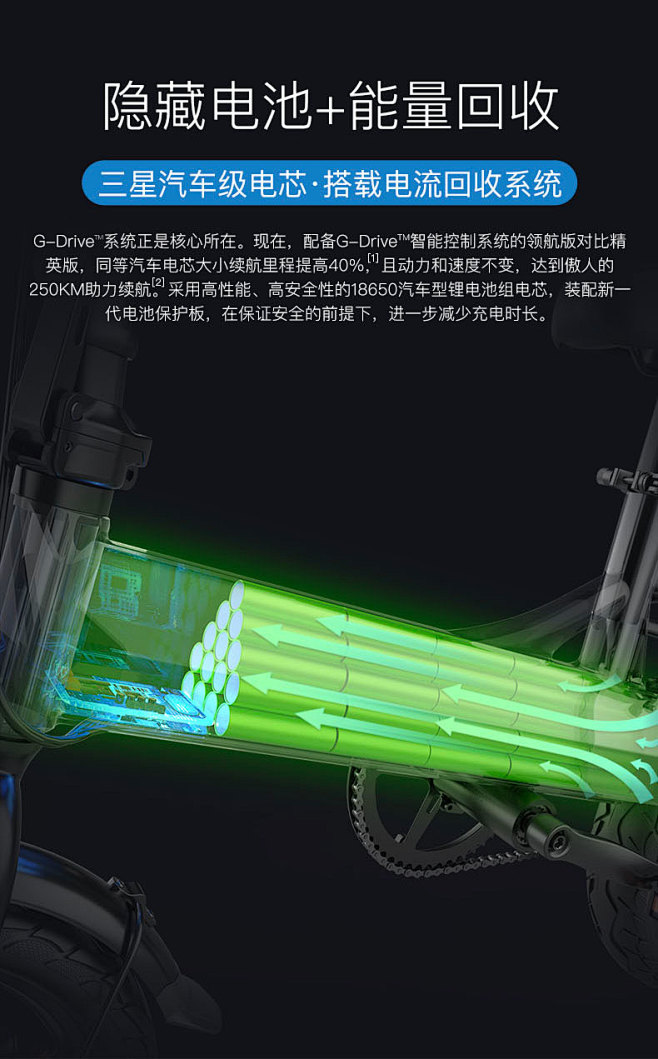 美国G-force 电动折叠自行车代驾代...