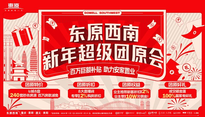 20231230东原一月主k