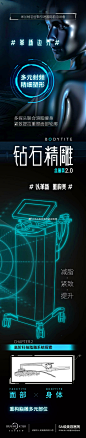 @米兰柏羽医学美容医院 的个人主页 - 微博