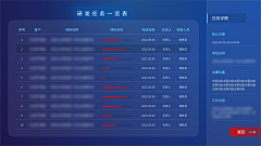 ym1573采集到界面设计