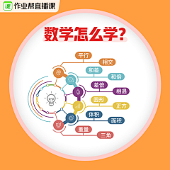 巫墓木采集到教育