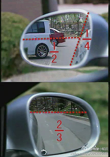 【调节后视镜的方法】A、左镜：将地平线置...