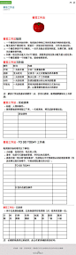 番茄工作法实用表格，规则、计划、记录、追踪、分析，所有步骤一表搞定！一键永久保存：http://t.cn/zQvRbSY #学在印象笔记#