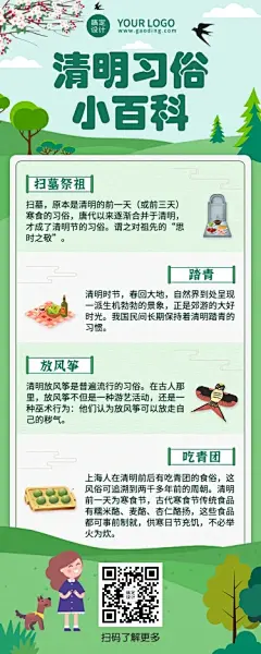 清明节习俗知识科普长图