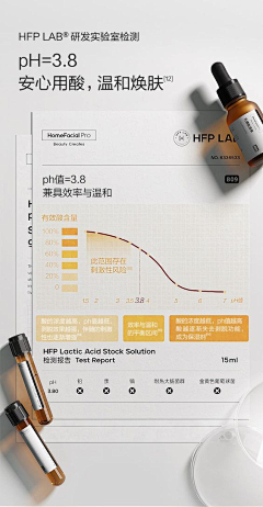 A米恩采集到趋势对比图