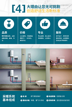 数字孪生采集到地暖城