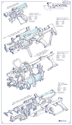 Lynx-416采集到枪械