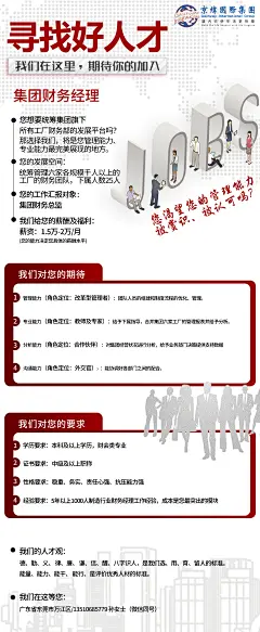 招聘海报 集团财务经理初版 红色