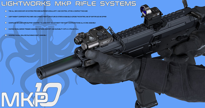 10mm Auto MKP AR-15 ...