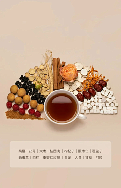 Mónica-7采集到super food