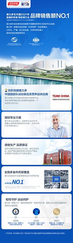 L-Roi采集到品牌介绍
