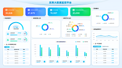 柠檬心心心采集到手机大数据