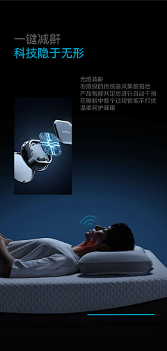电商小白real采集到详情页