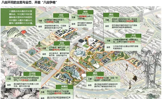 243城市设计之古城设计