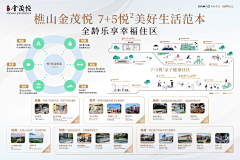 東先森采集到地产 - 物料