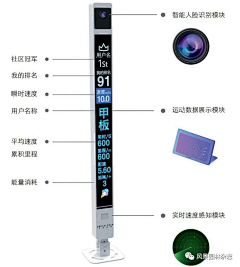 Sharla-m采集到R—人性化关怀