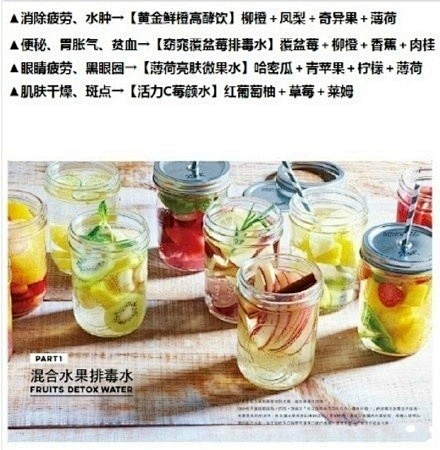 来自法国营养师和日本模特分享的一系列果蔬...