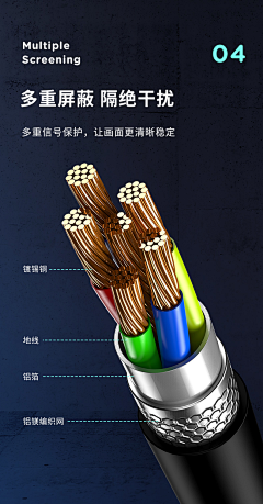 安于极乐采集到线缆详情页