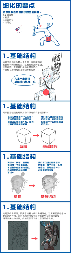 tangchangpu采集到教程