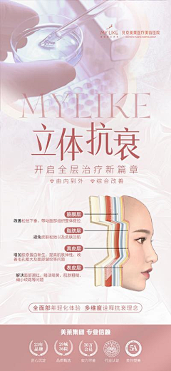 超爱冰美式采集到装饰