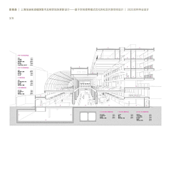 江上潮信采集到建筑制图