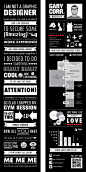 Infographic CV on Behance