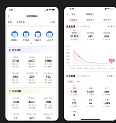 静仔仔爱吃肉采集到数据小卡片