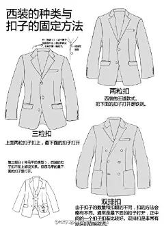 #SAI资源库# 简单粗暴详细讲述了西装，衬衫，皮鞋以及穿着动漫绘画的注意事项，绘画动漫人物服饰的时候经常会用上，自己收藏，转需吧~（p站作者：幸坊 翻译：@地球三体组织降临派首脑）