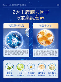 淹死的鱼222333采集到成分功效