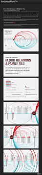 图表汇：血缘关系与家族树#信息图#，vi..._百度图片