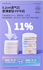【纸尿裤L28】gb好孩子婴儿宝宝尿不湿POMPOM新升级超薄弱酸亲肤-tmall.com天猫