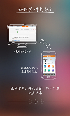 湘漪采集到app_提示页