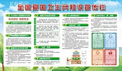 爱国卫生月  - 源文件下载【酷图网】爱国卫生月,卫生月海报,防蚊防虫,生活健康,身体健康,垃圾分类,四害,校园文化墙,校园价值观