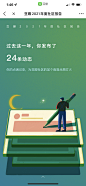 豆瓣2021年度社区报告