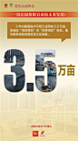 一组核心数据海报带你展望南海未来发展！_腾讯新闻
