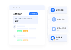 B端—NIGHTEYE采集到HRM—Moka