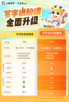 白_0530采集到无线端页面