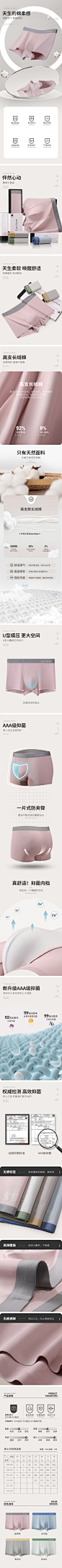 CarreKenbt男士内裤男粉色无痕四角裤秋冬透气纯棉男生平角裤礼盒-tmall