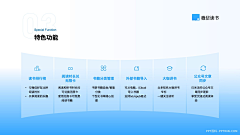 Szozo采集到p-ppt-多项