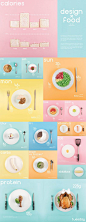 Design x Food - Infographic on Behance: 