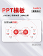 PPT模板单页红色年工作总结逻辑图表排版列表结构结构流程
