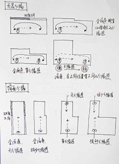 de-Broglie-wave采集到展设绘图素材