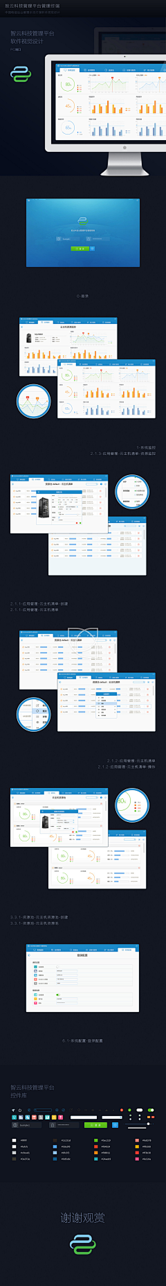 腿毛战士采集到后台管理