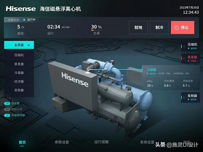 工控操作面板设计，适用于WinCC，施耐...