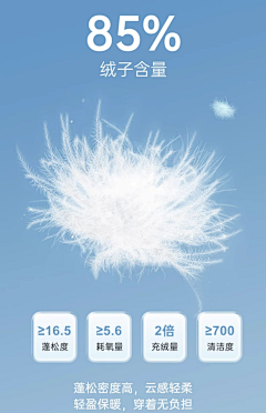 ﹏沫小萱℅采集到面料素材