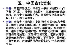 中华文化常识_中国古代官制行政区划