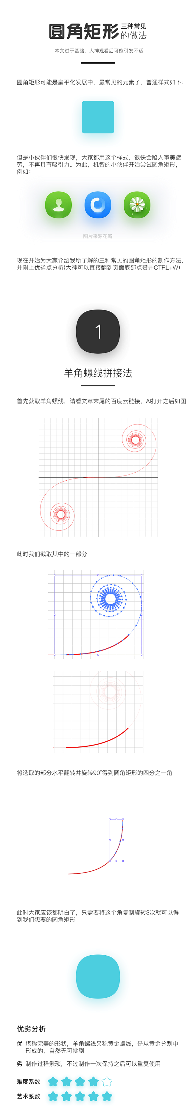 圆角矩形的三种常见绘制方法 by DS_...