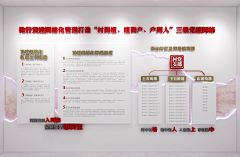 fkuedxfe采集到党建宣传栏