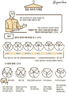 【绘画教程】韩国画师 spanifarce 教你如何绘制西装衬衣袜带等（服装教程） : 西装衬衣！学起！