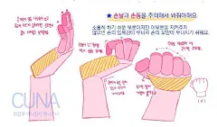 #绘画参考# 嘴巴 手部参考 ​​​​